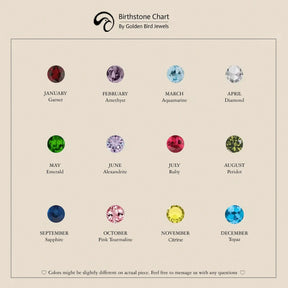 image of a birthstone chart by golden bird jewels