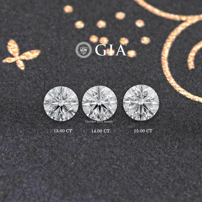 Round Cut Lab Grown Diamond Loose